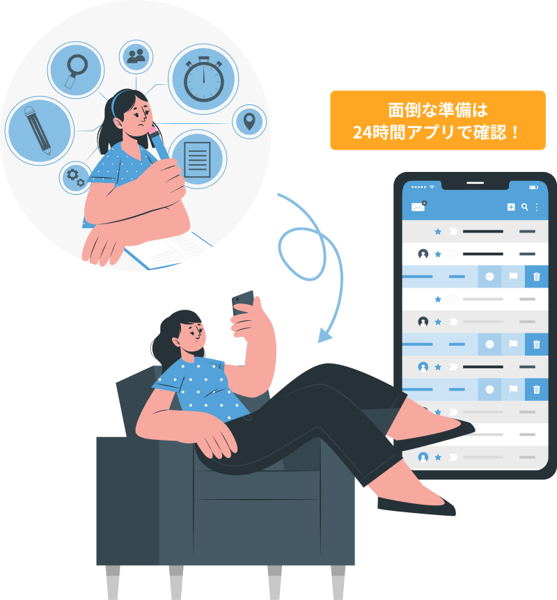 留学準備アプリのイメージ