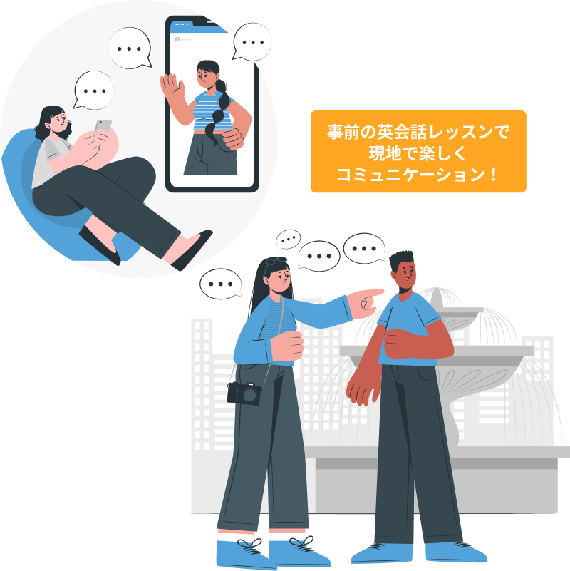 英会話レッスンのイメージ
